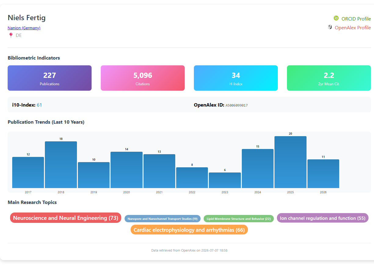 3.3.1.1_author_profile__default__author_01_fertig_n_global.png
