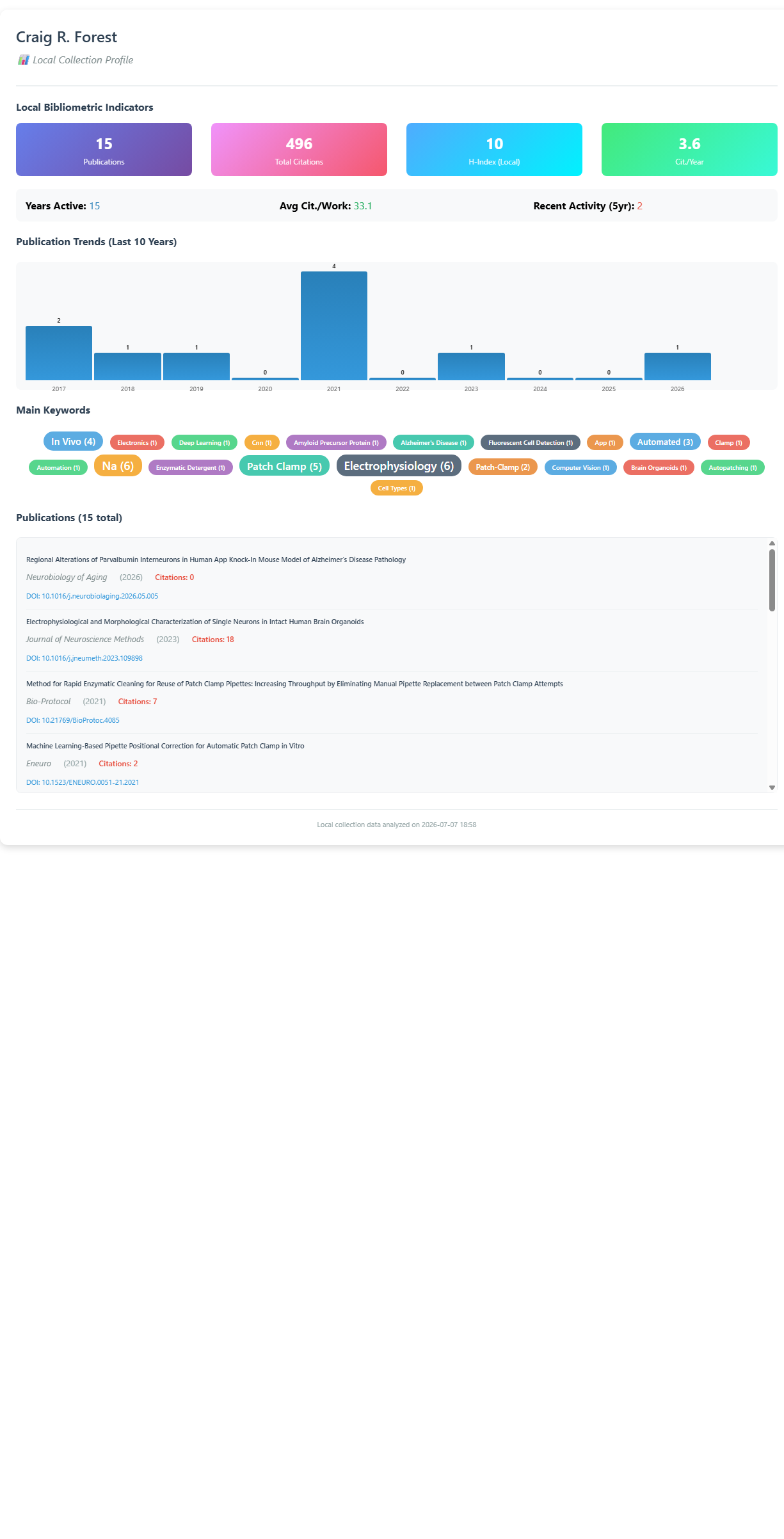 3.3.1.1_author_profile__default__author_02_forest_cr_local.png