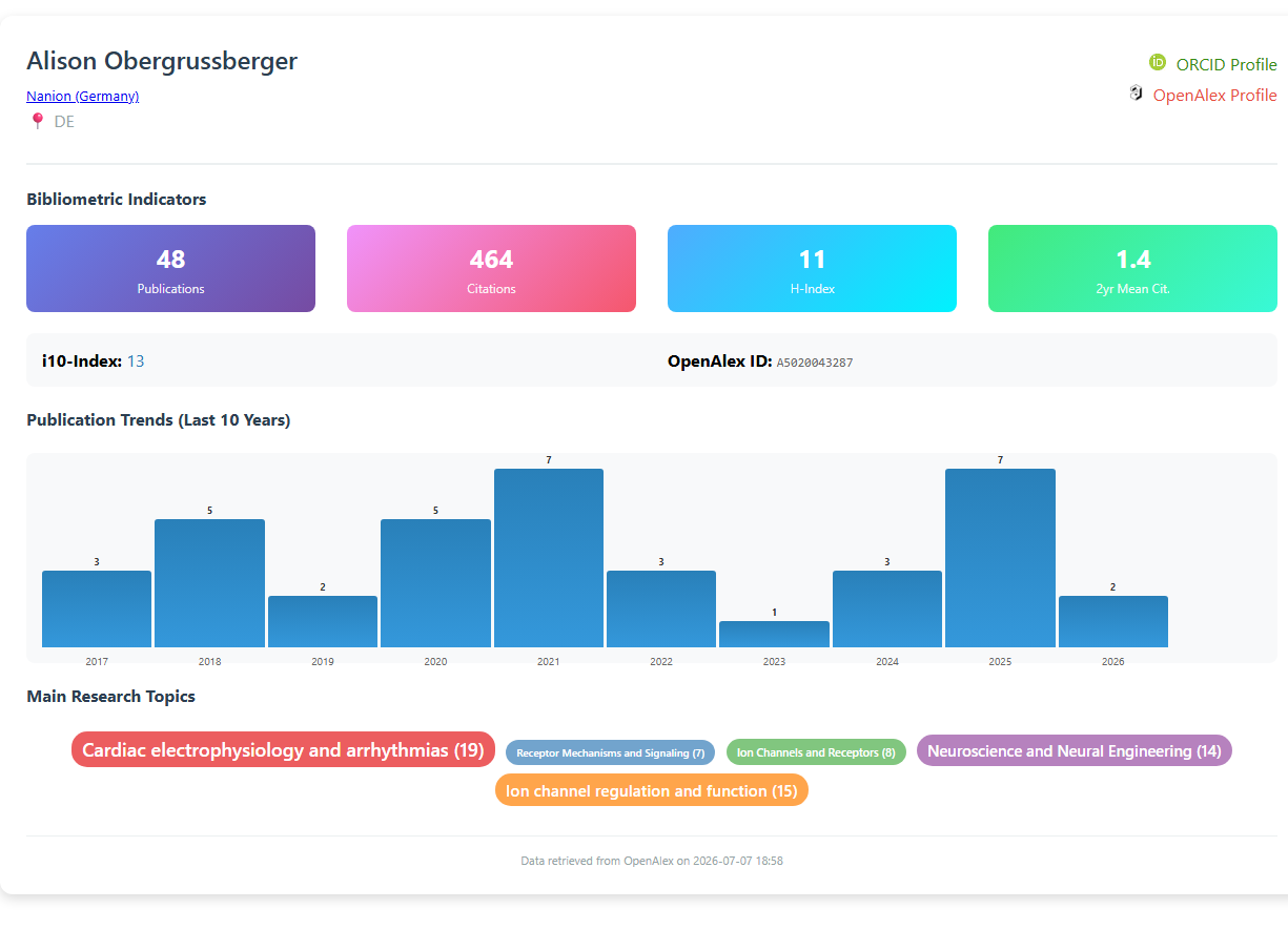 3.3.1.1_author_profile__default__author_03_obergrussberger_a_global.png