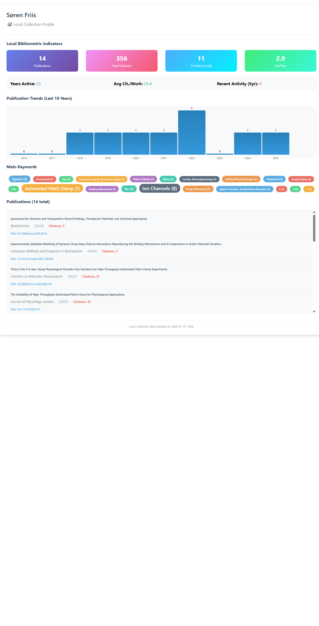 3.3.1.1_author_profile__default__author_04_friis_s_local.png