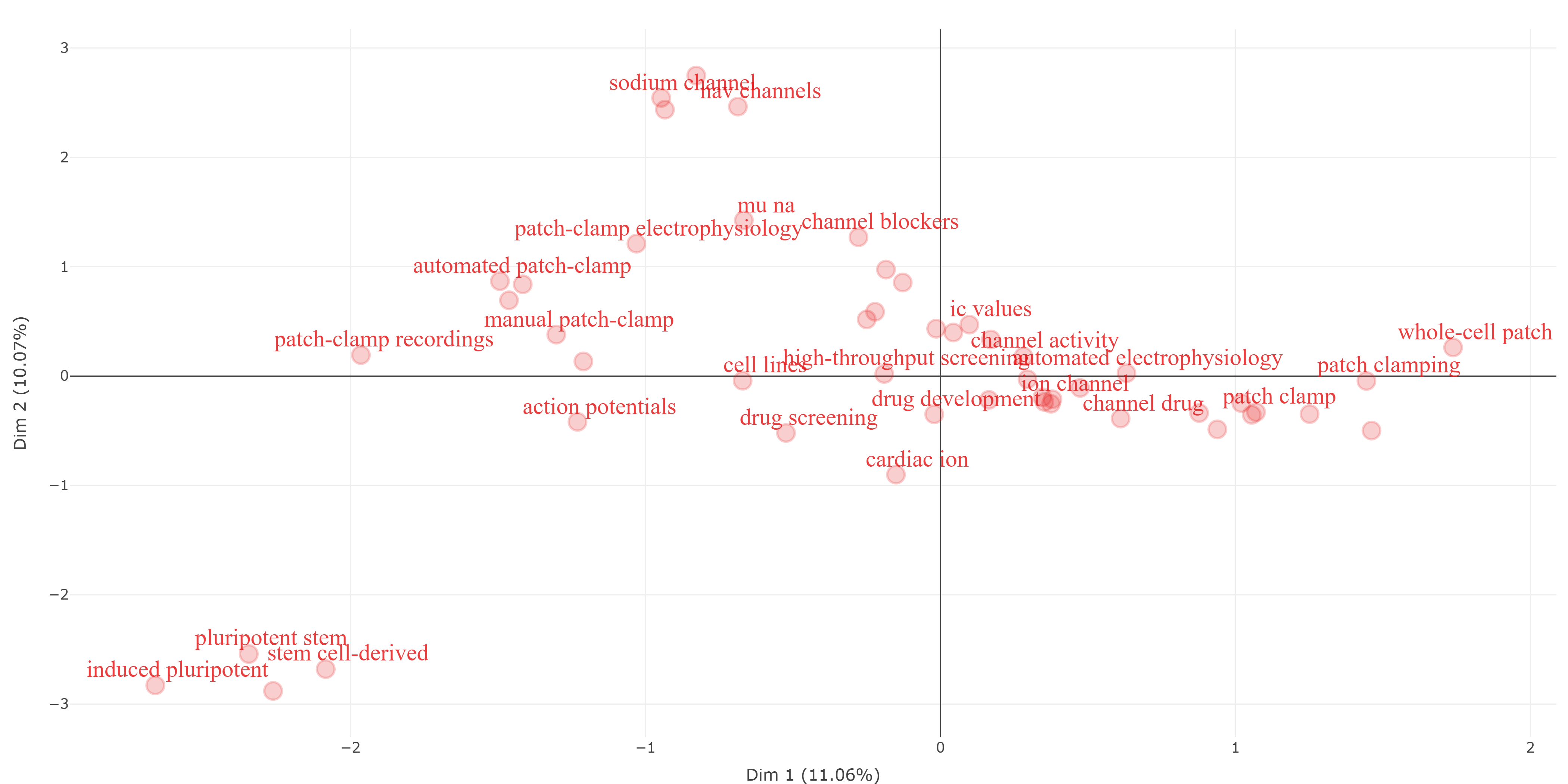 word_map.png