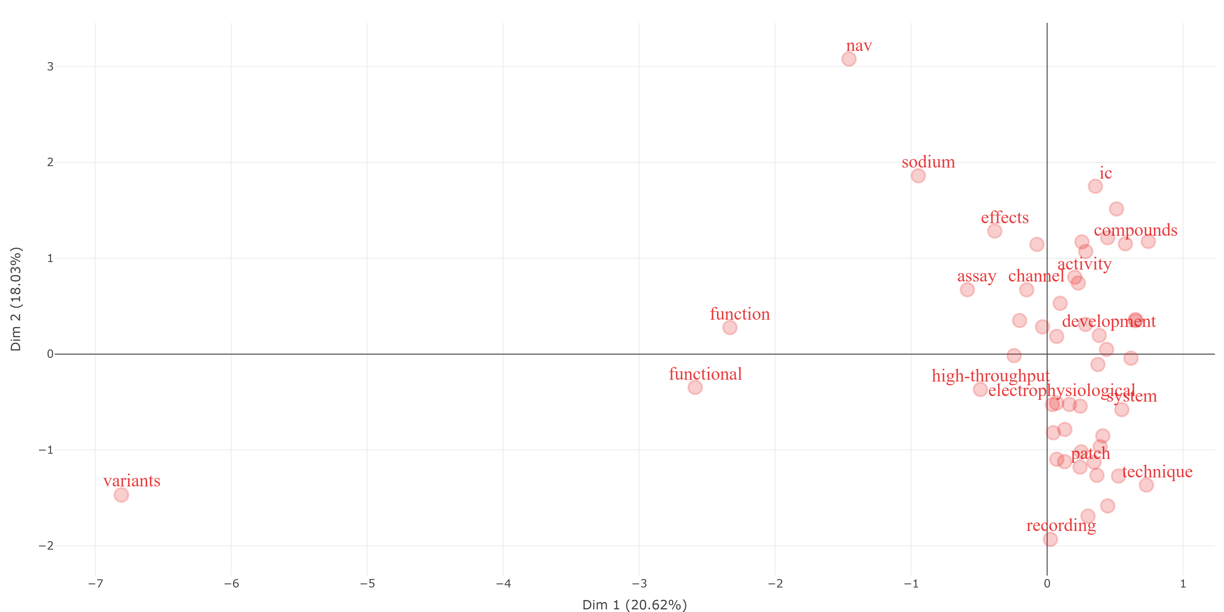 word_map.png