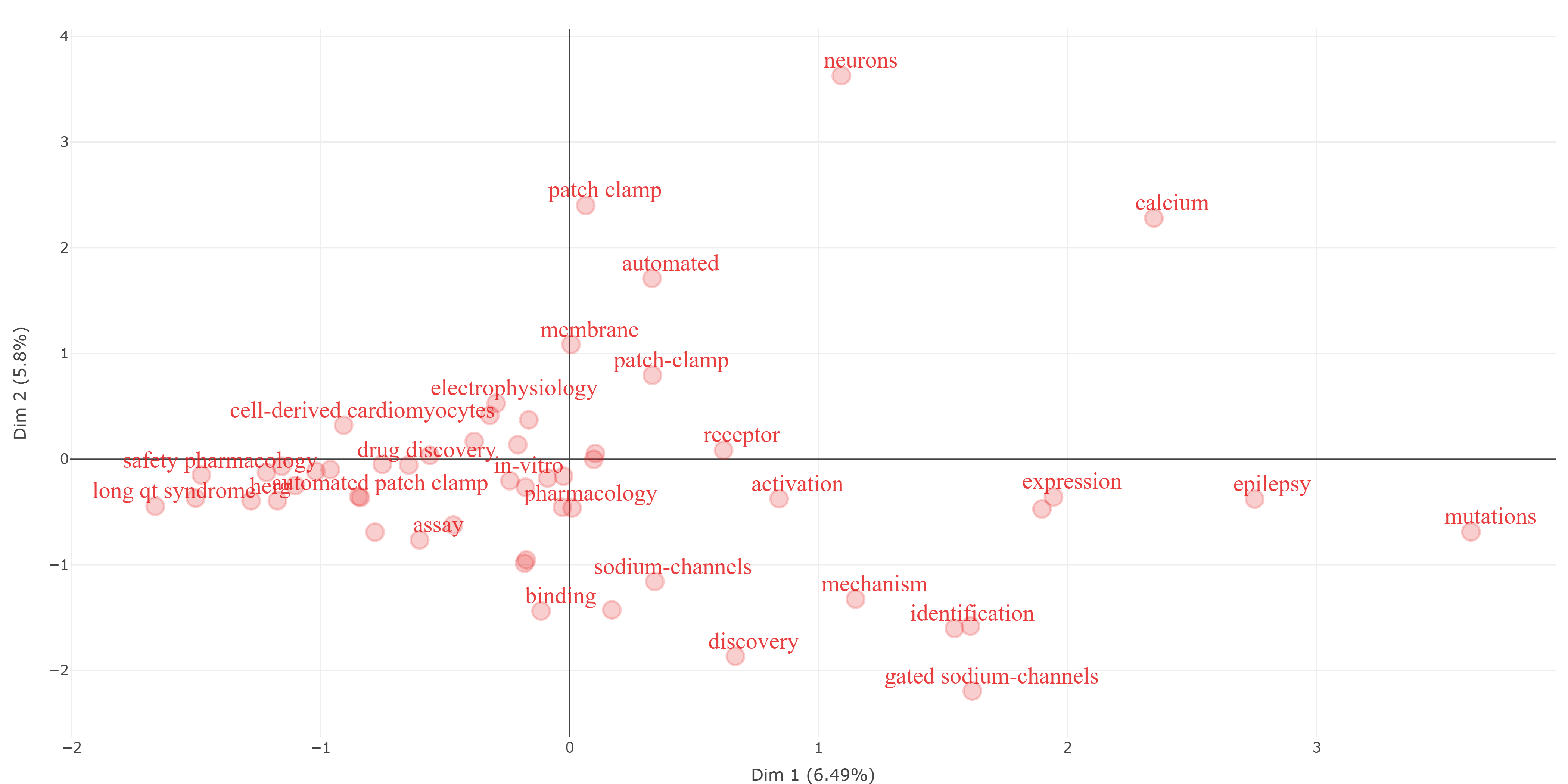 word_map.png