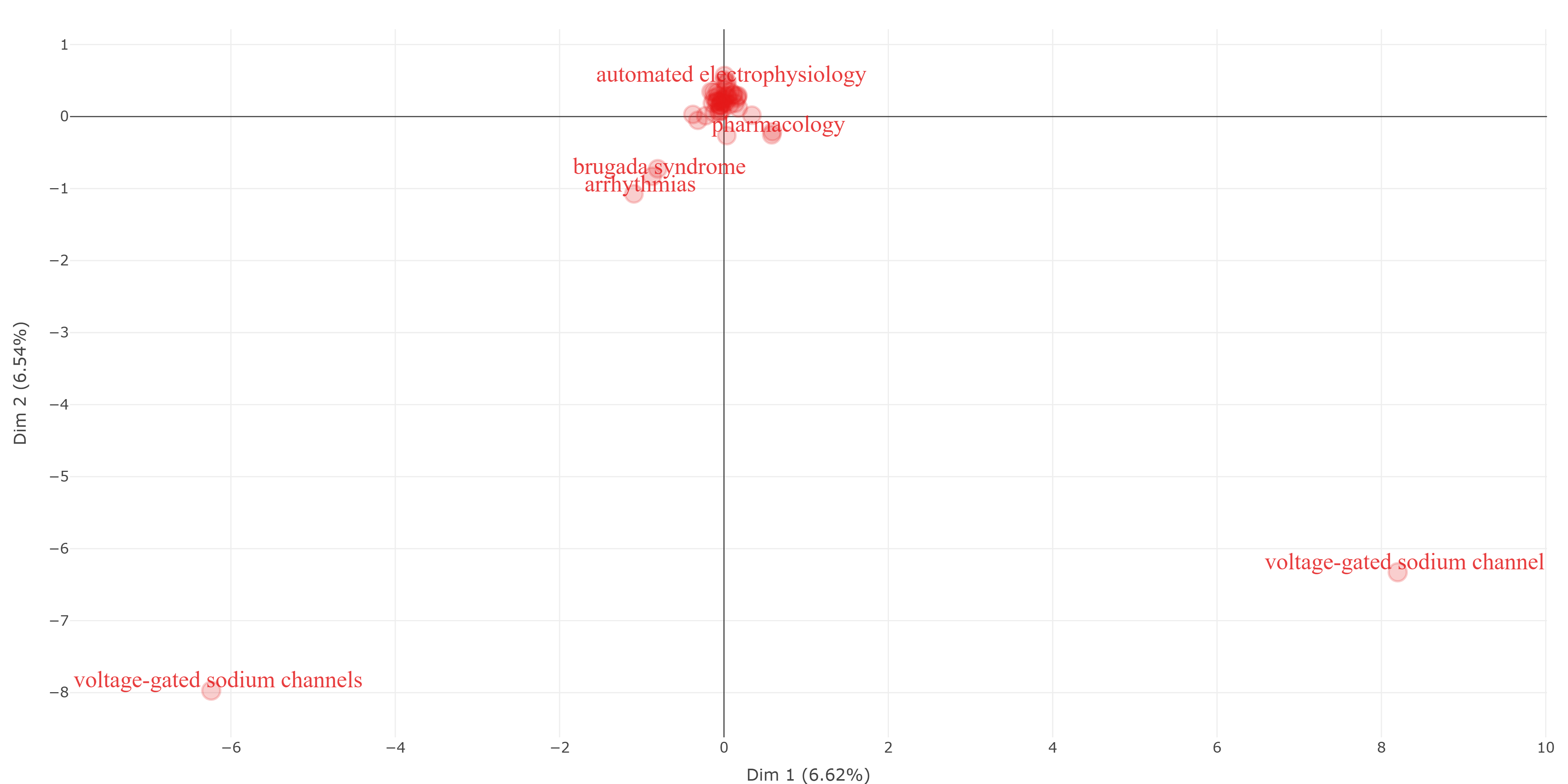 word_map.png