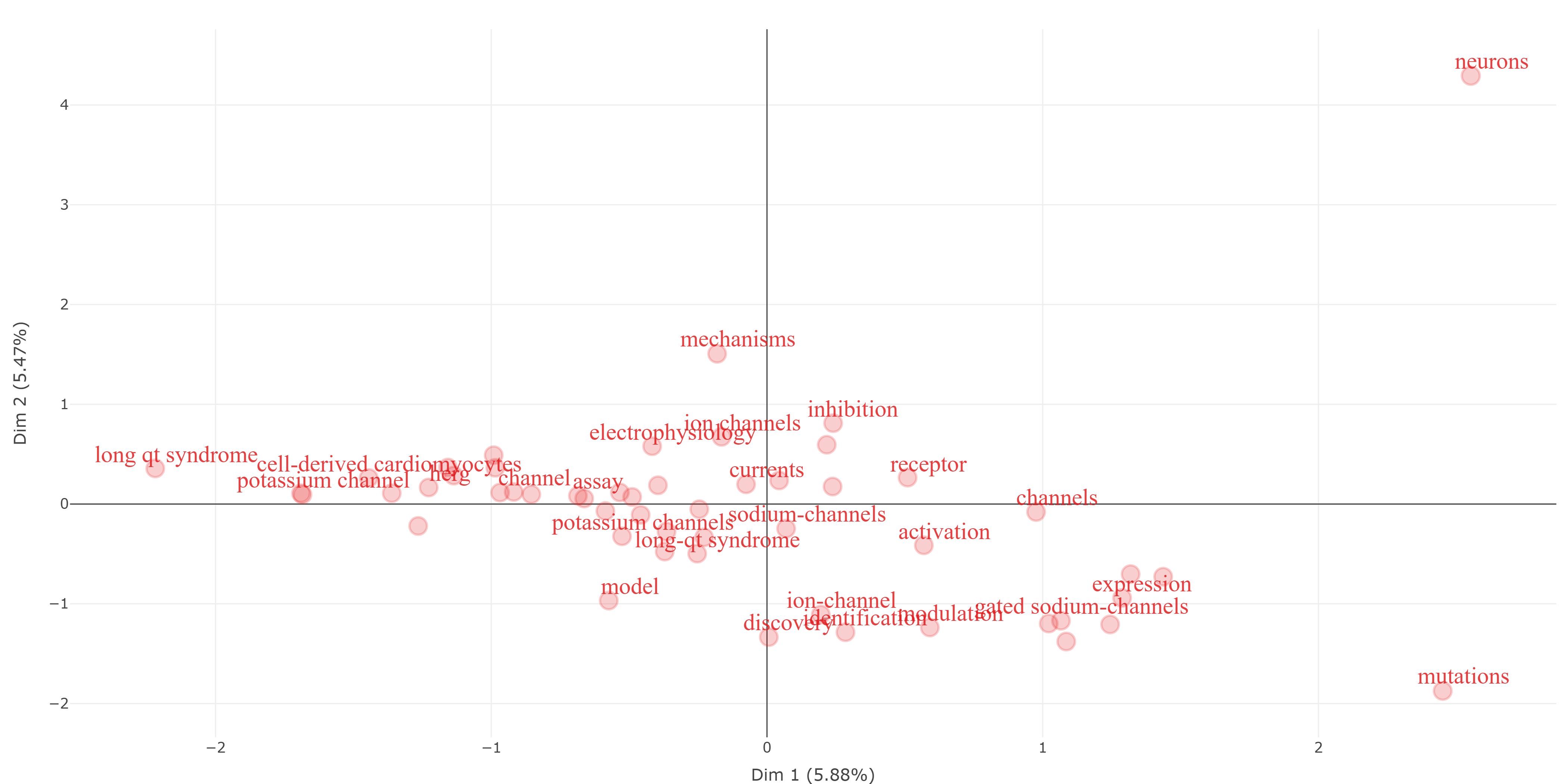 word_map.png