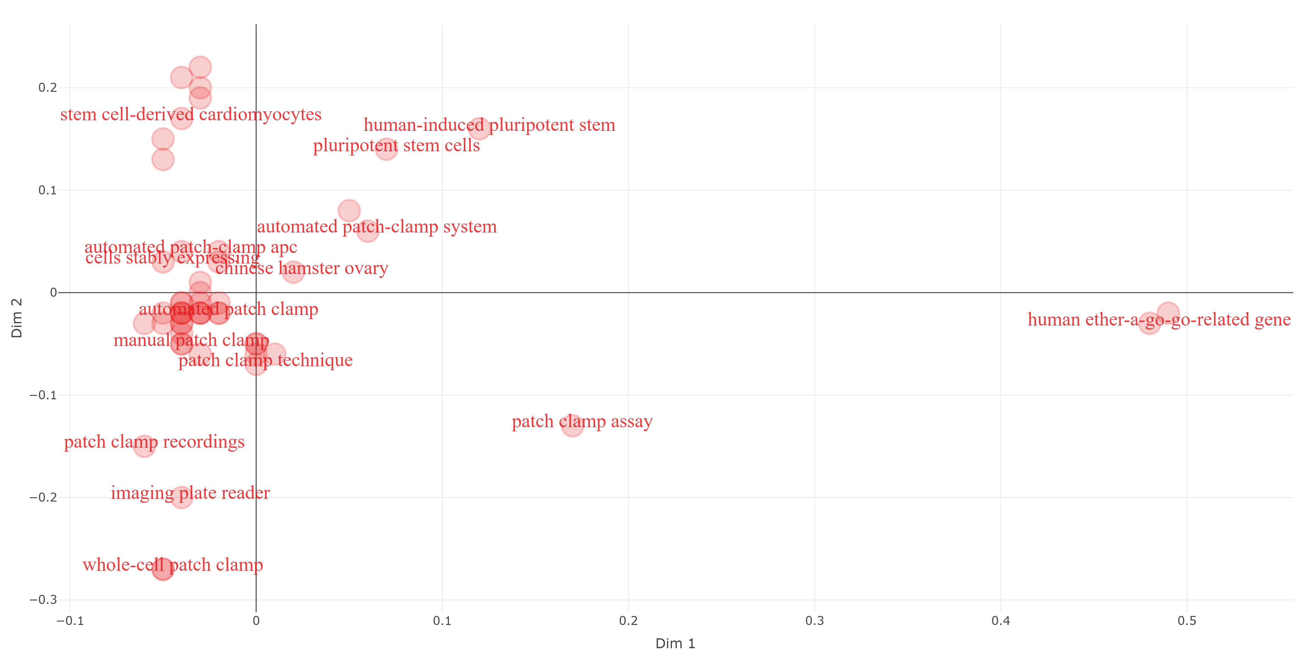 word_map.png