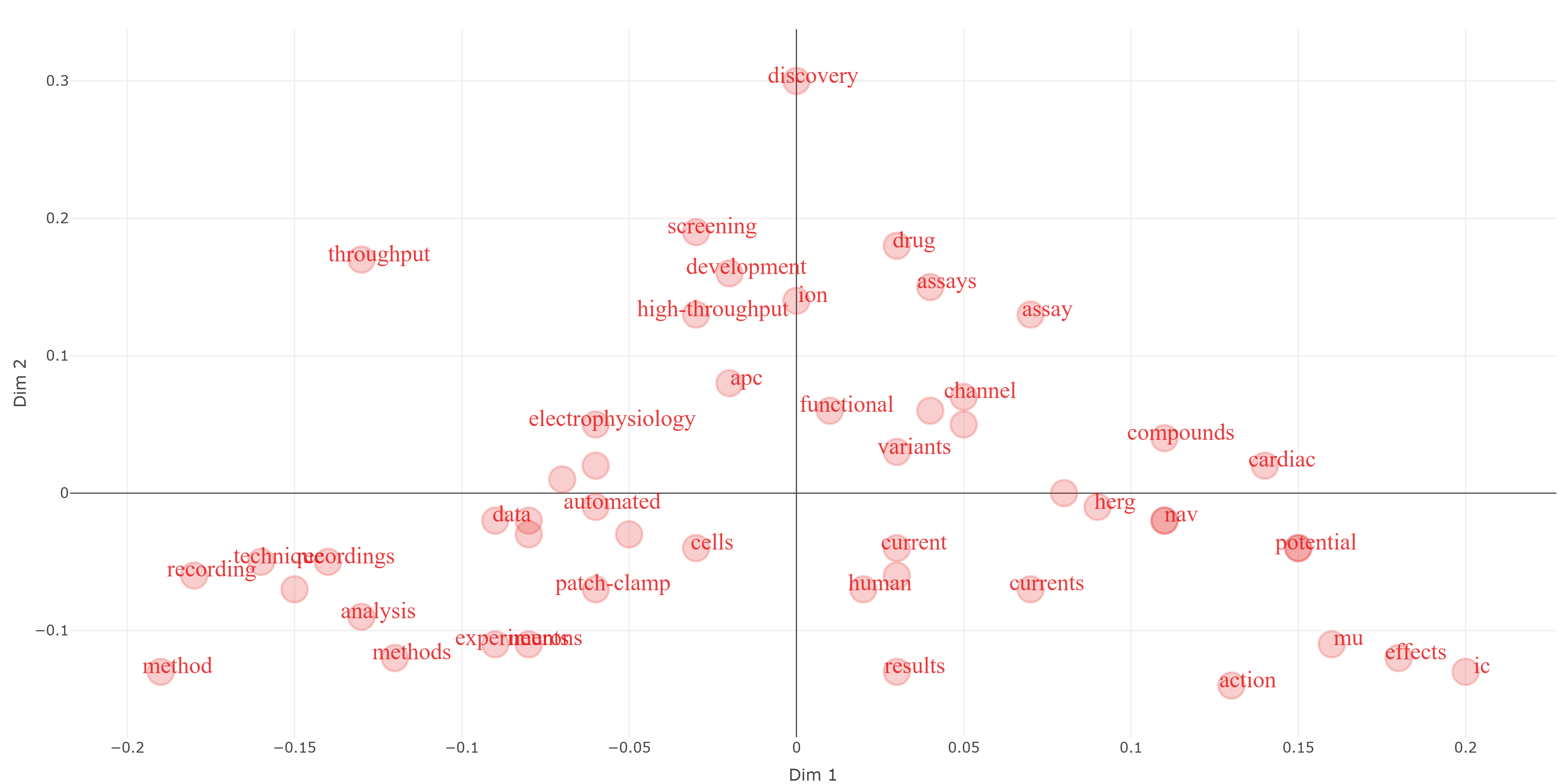 word_map.png