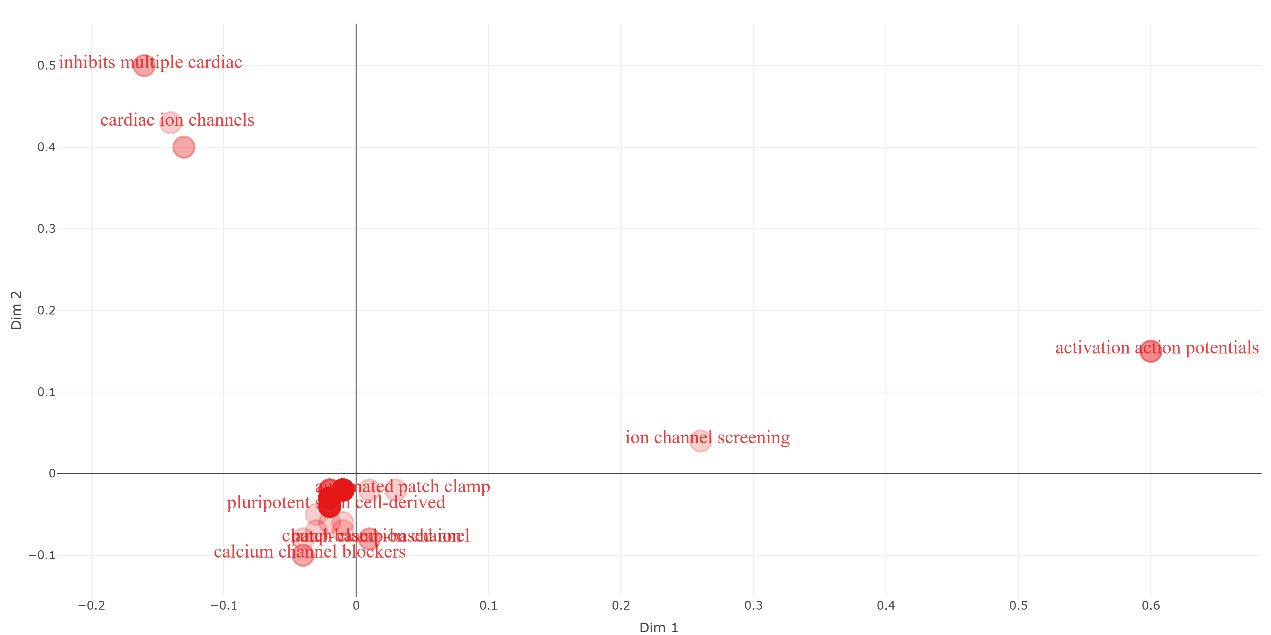 word_map.png