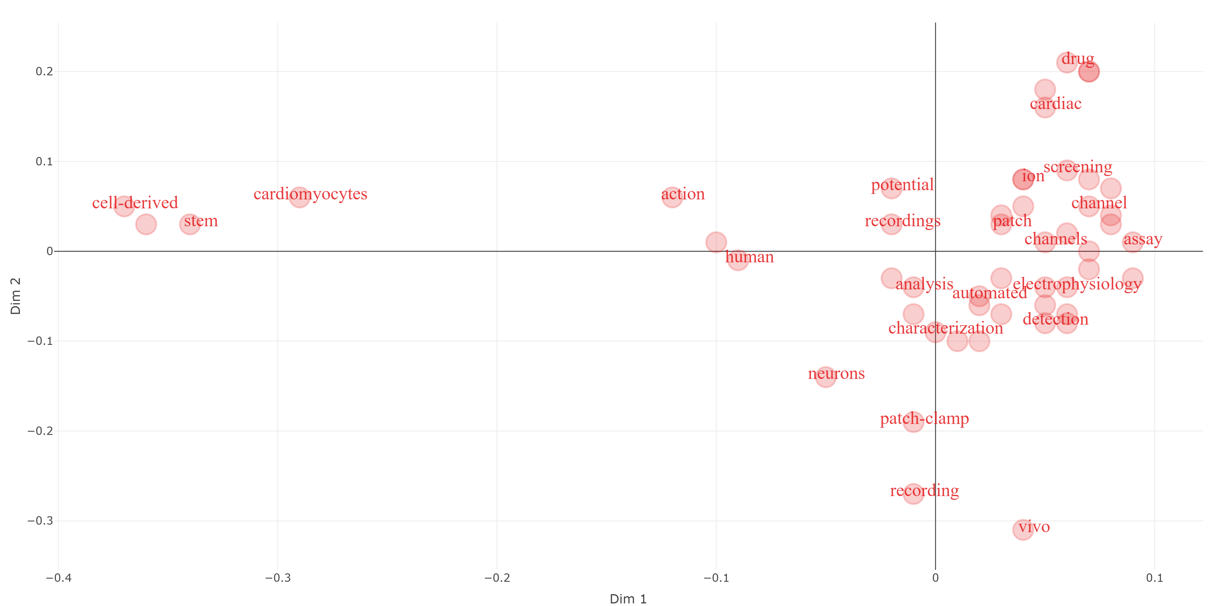 word_map.png