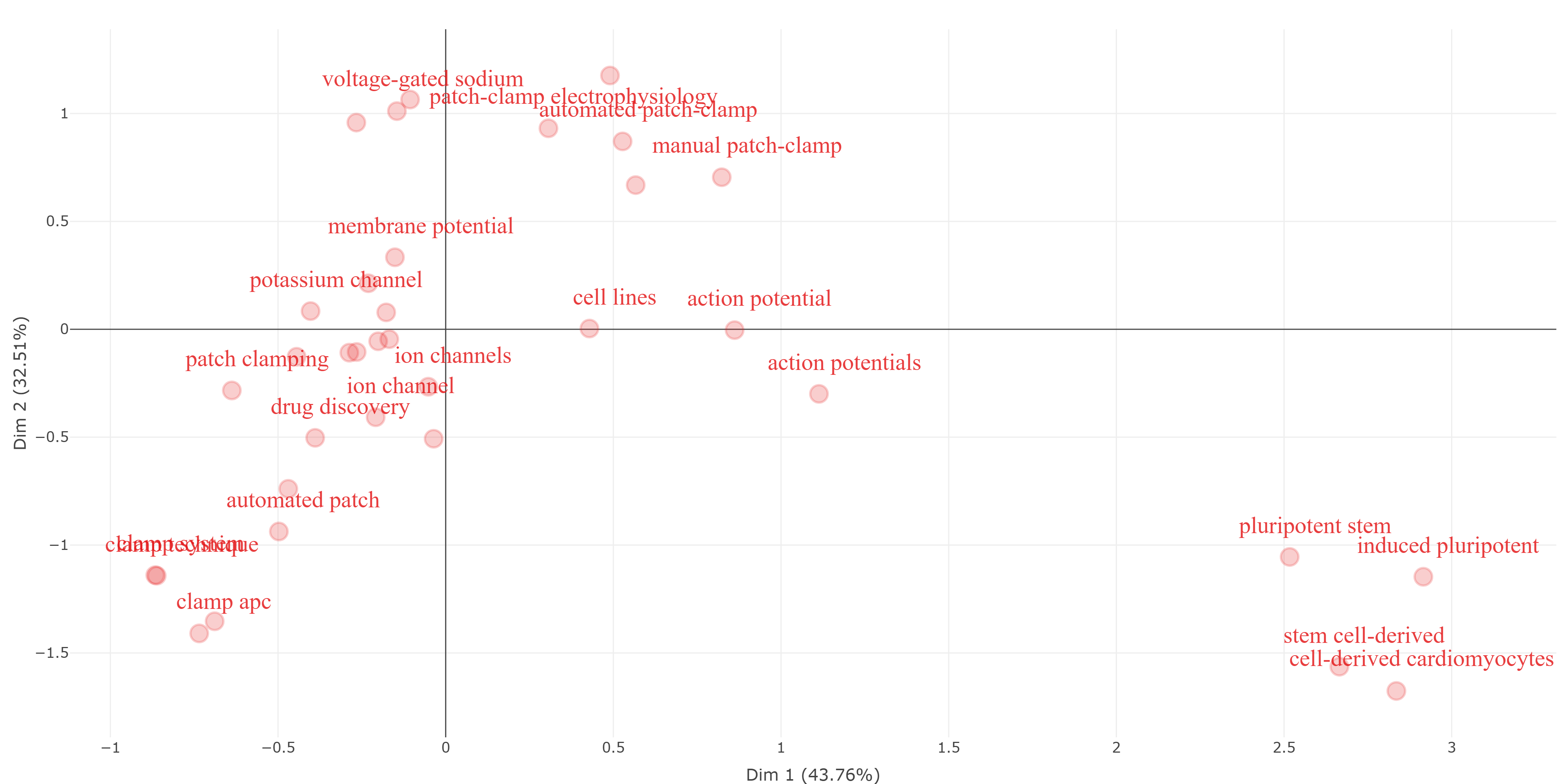 word_map.png
