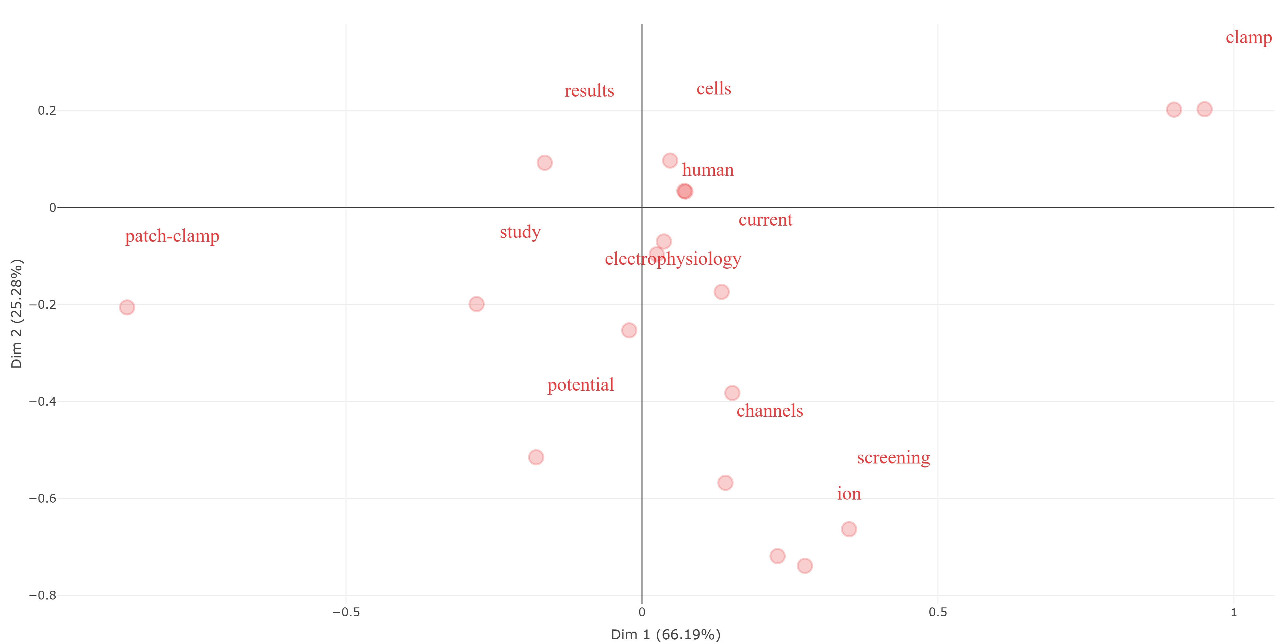 word_map.png