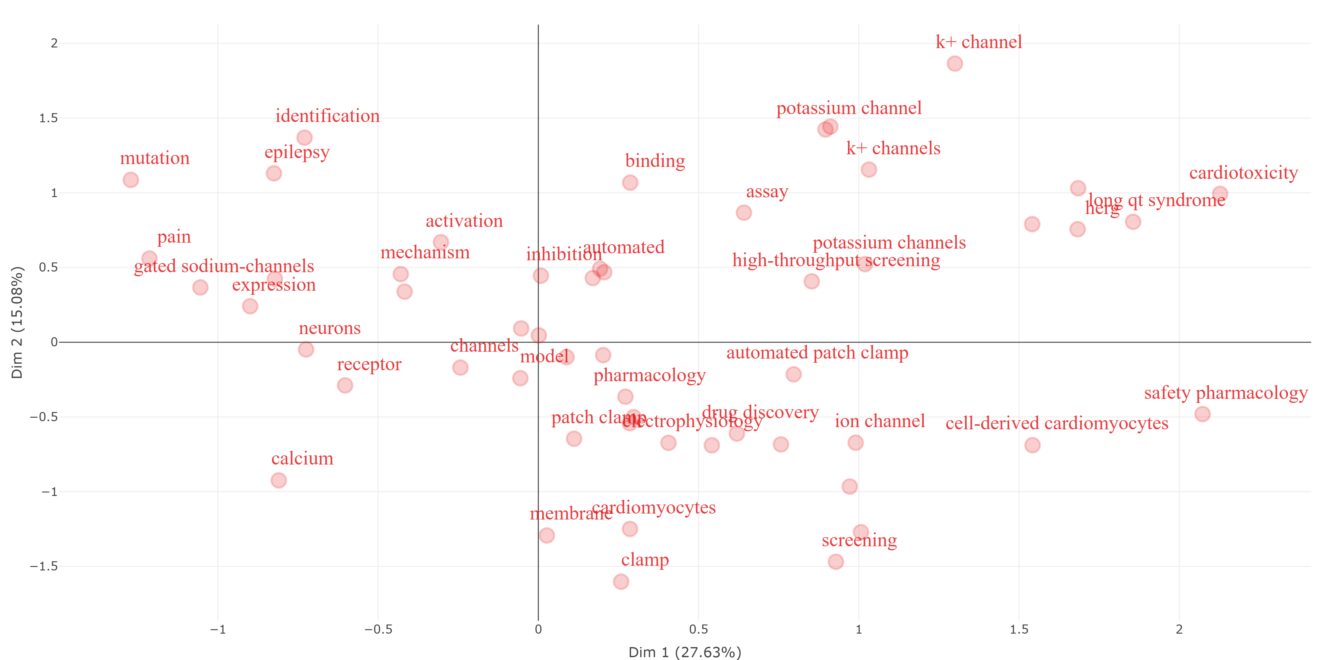 word_map.png