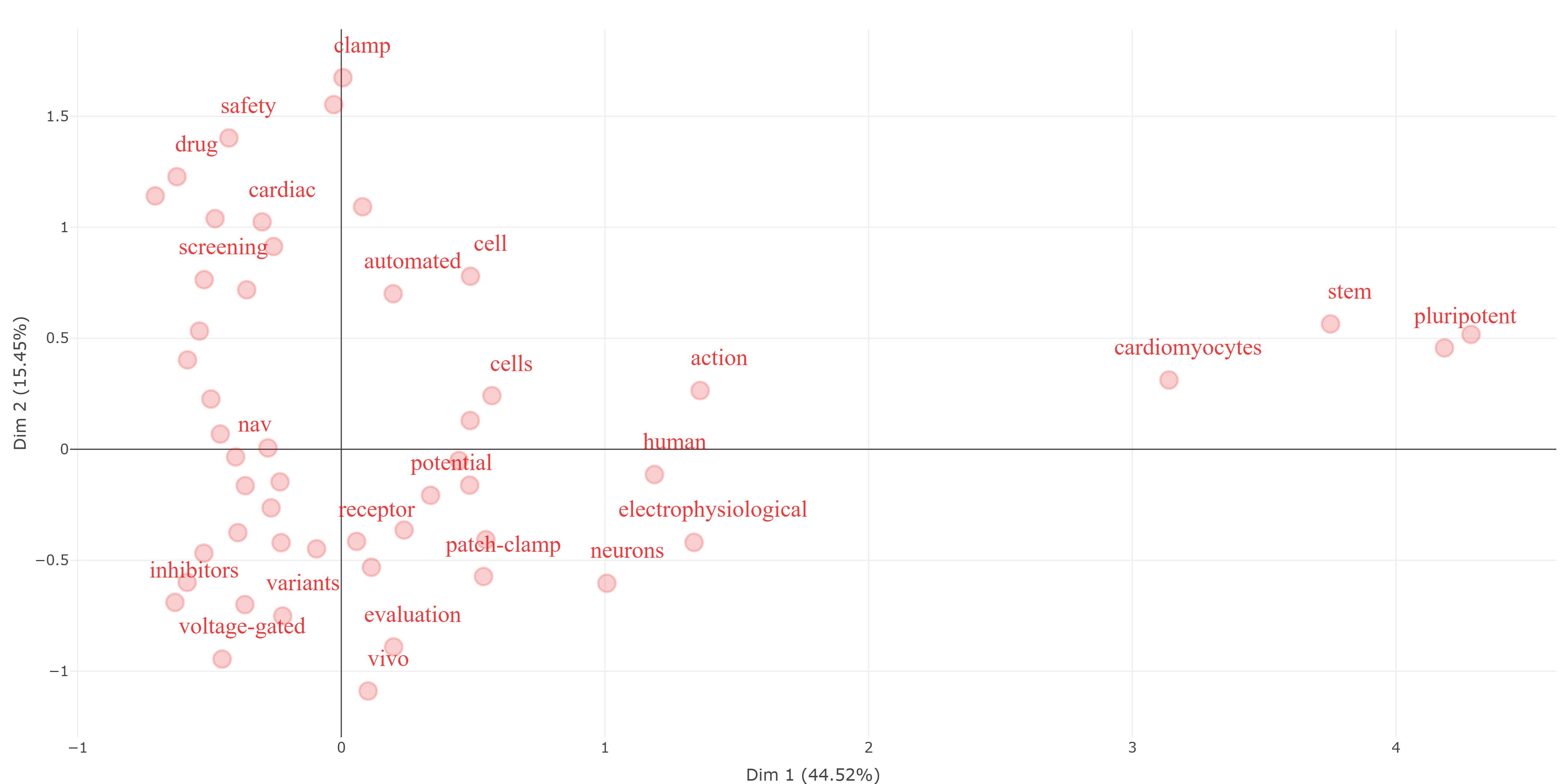 word_map.png