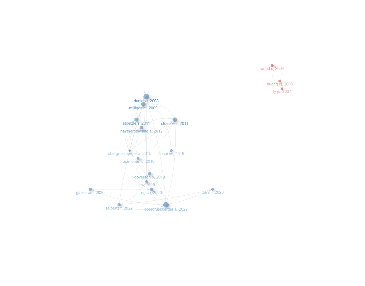 network.png